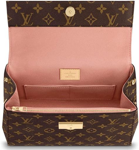 louis vuitton.kr|louis vuitton korea price.